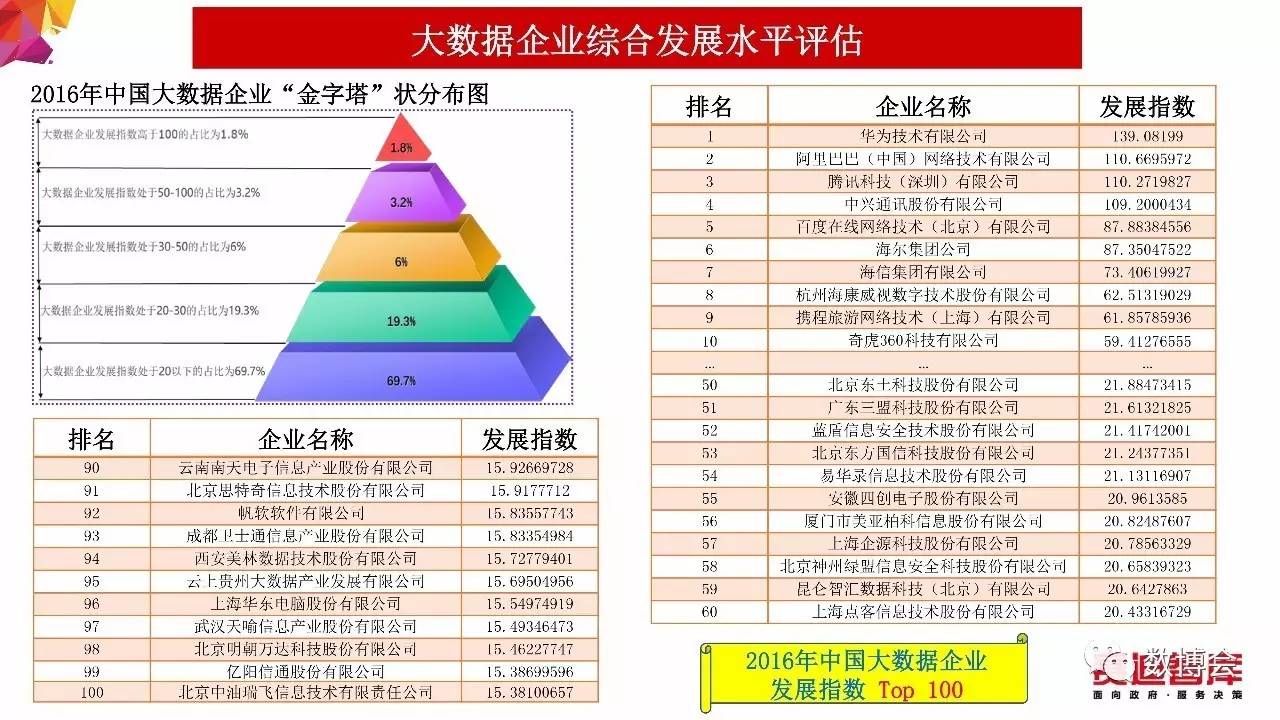 机库门 第111页