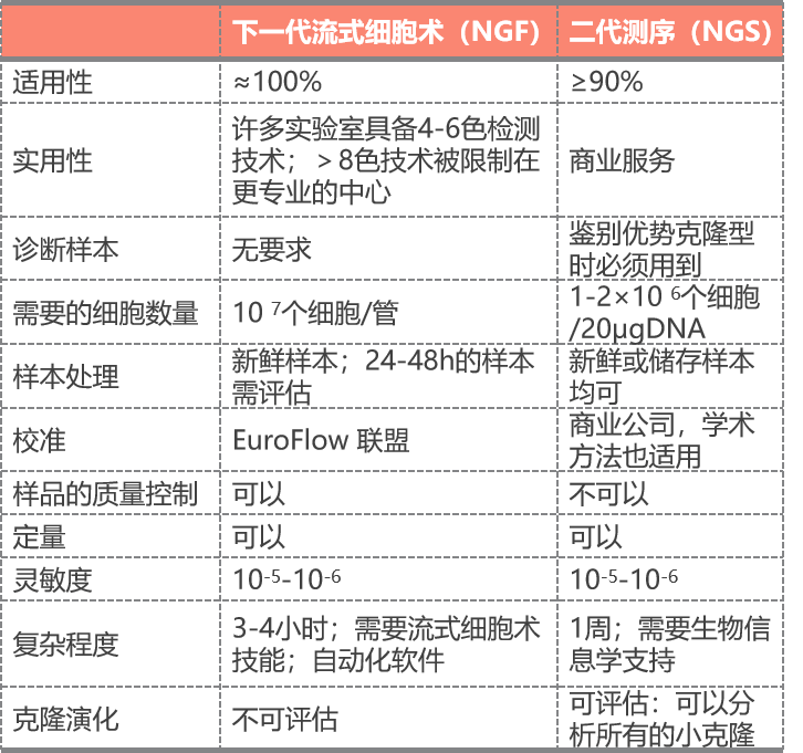 工业门 第112页