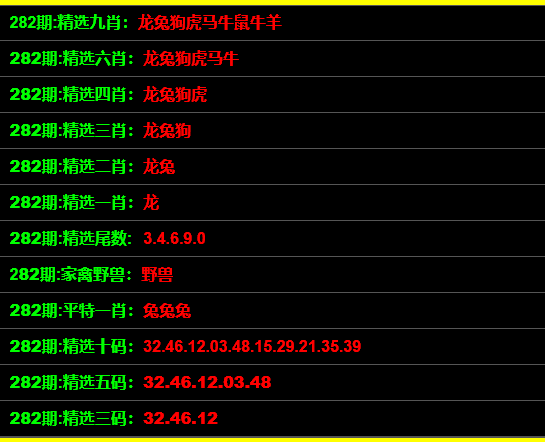 最准一码一肖100%凤凰网,完整的执行系统评估_Harmony款96.66