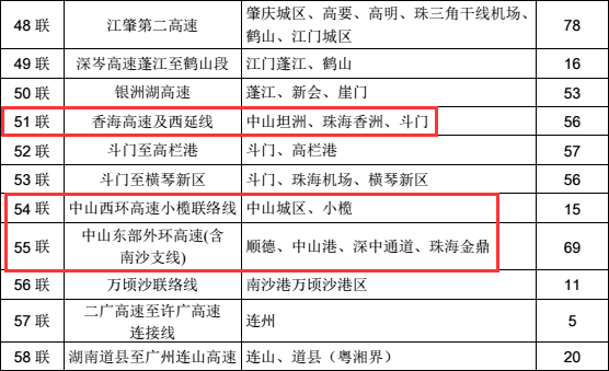 机库门 第108页