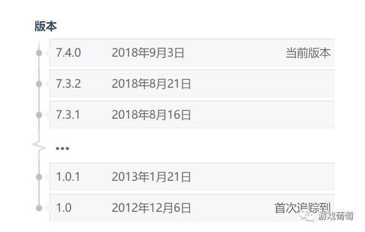 新澳天天开奖资料大全最新54期129期,高速响应执行计划_N版85.827