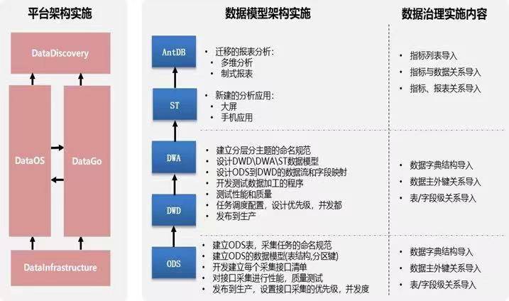 新澳门内部资料精准大全,高效计划分析实施_YE版58.710