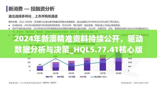 新澳好彩免费资料查询最新,可持续发展探索_8K71.743