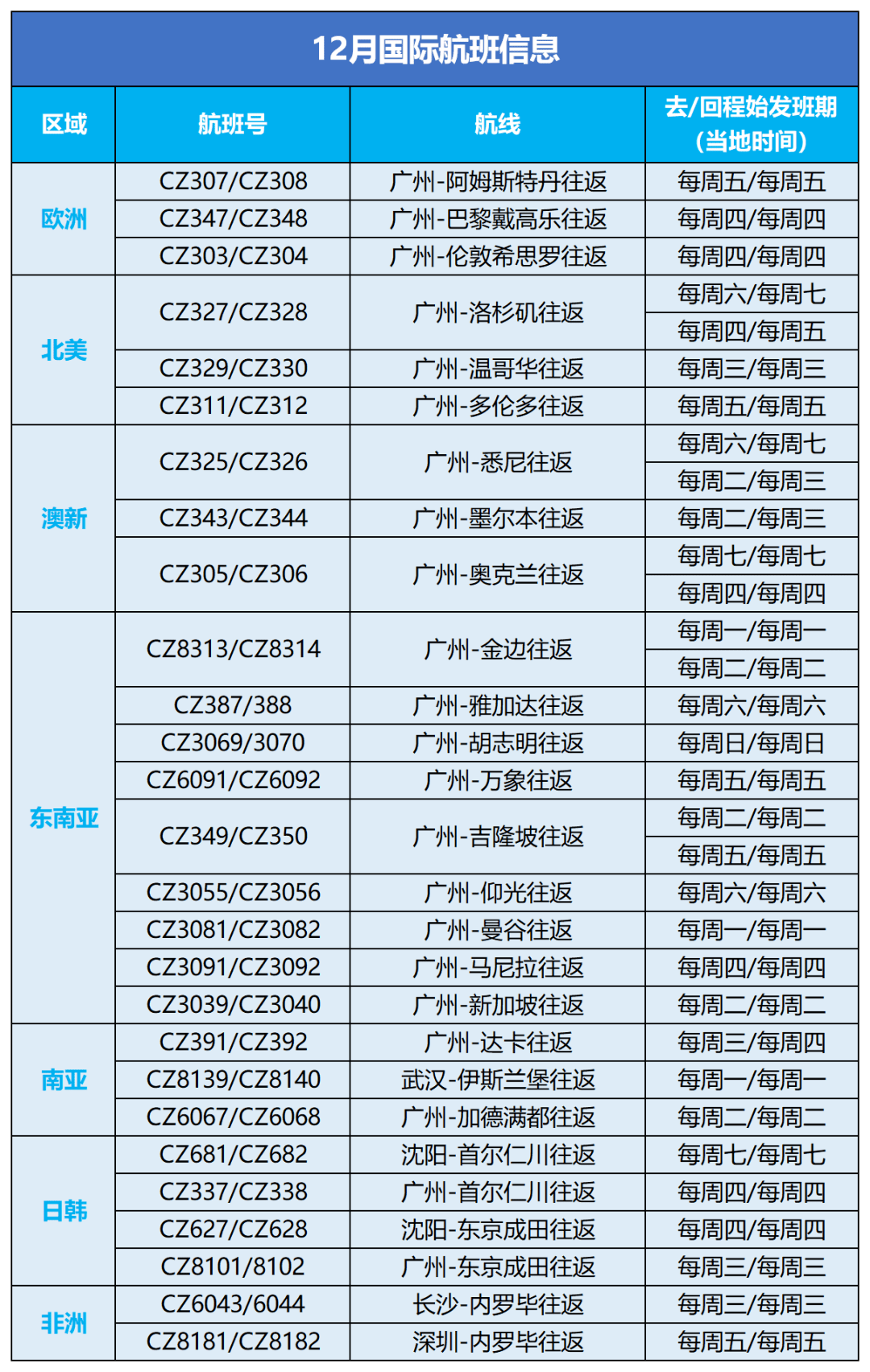 工业门 第100页