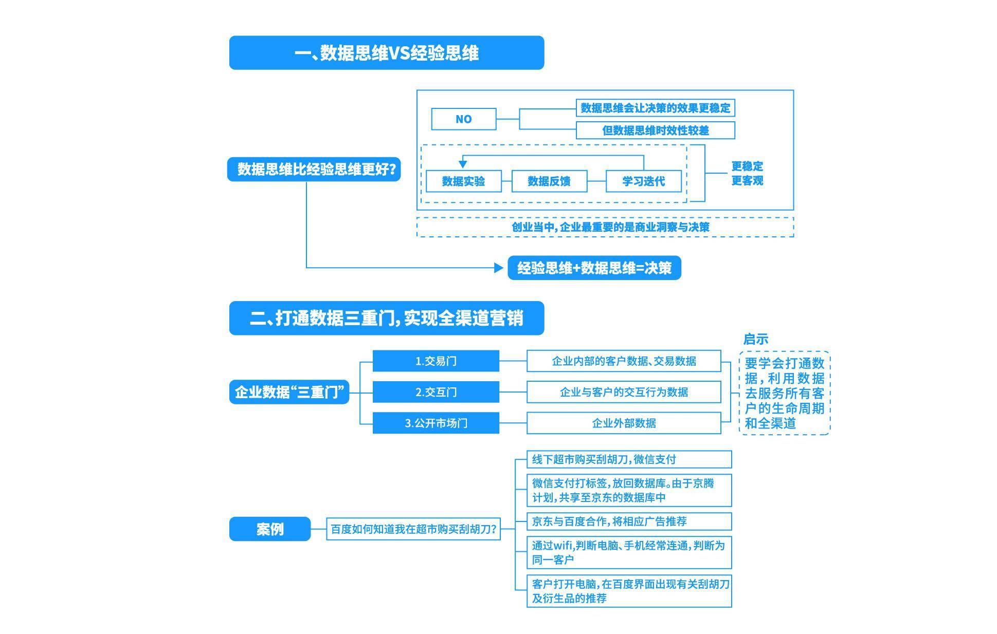 新澳精准资料免费提供50期,全面数据执行方案_NE版84.688