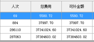 澳门最精准正最精准龙门客栈,精确数据解释定义_tShop48.157