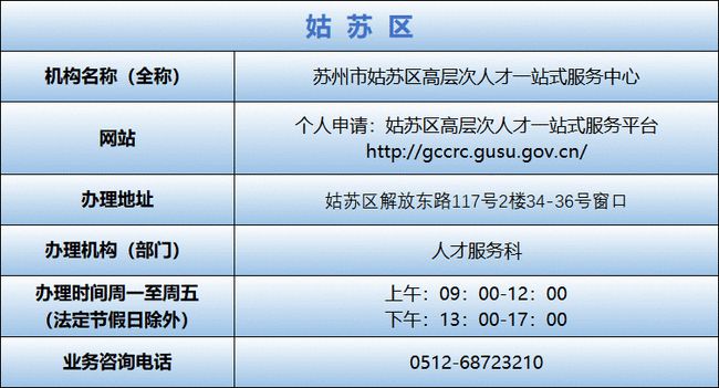 今日新澳门开奖结果,全面实施分析数据_尊贵款18.598