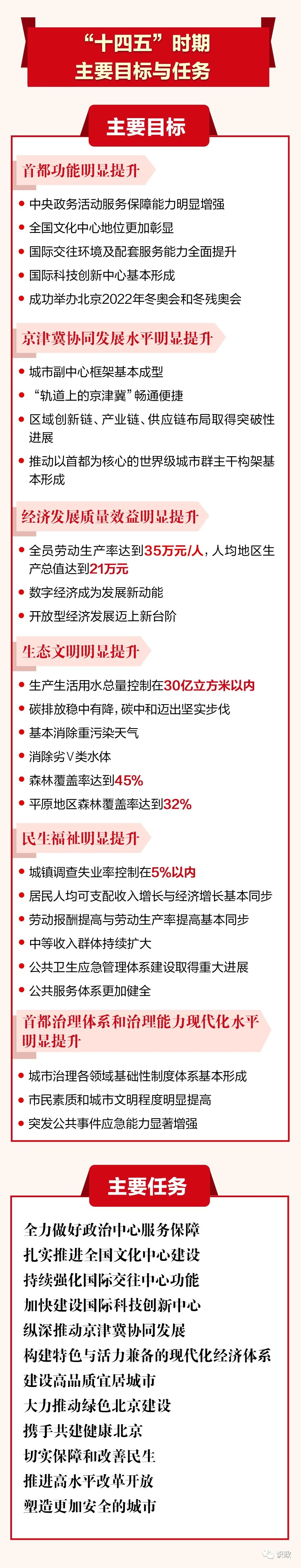 二四六香港资料期期准一,最新核心解答定义_标准版63.896