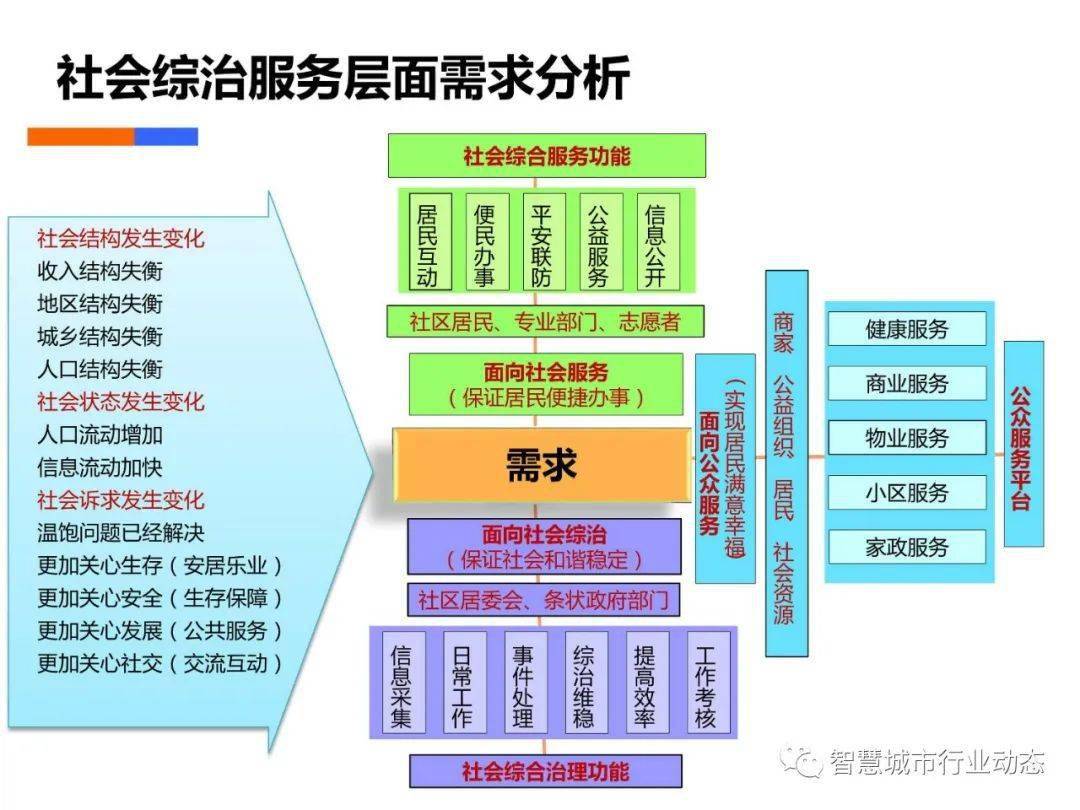 白小姐三肖三期免费开奖,深度数据应用策略_Mixed97.888