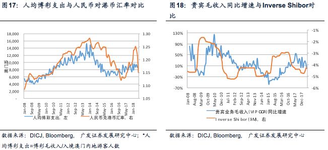 2024新澳门正版免费资料,深入数据设计策略_影像版82.777