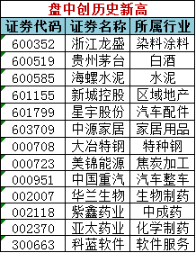 2024澳门天天开好彩精准24码,预测解析说明_专业版84.902