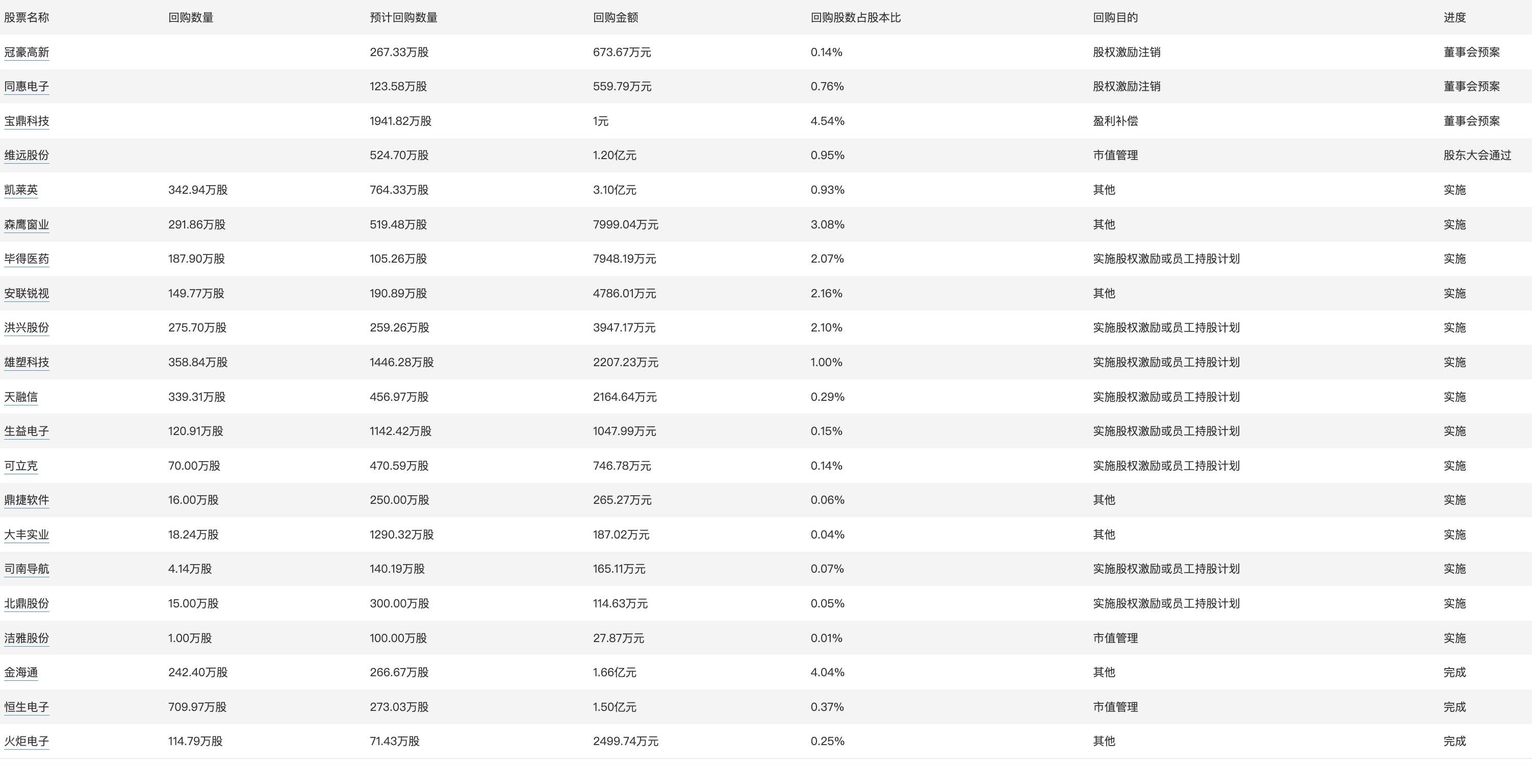 澳门六开奖结果今天开奖记录查询,全面数据解析说明_升级版12.761