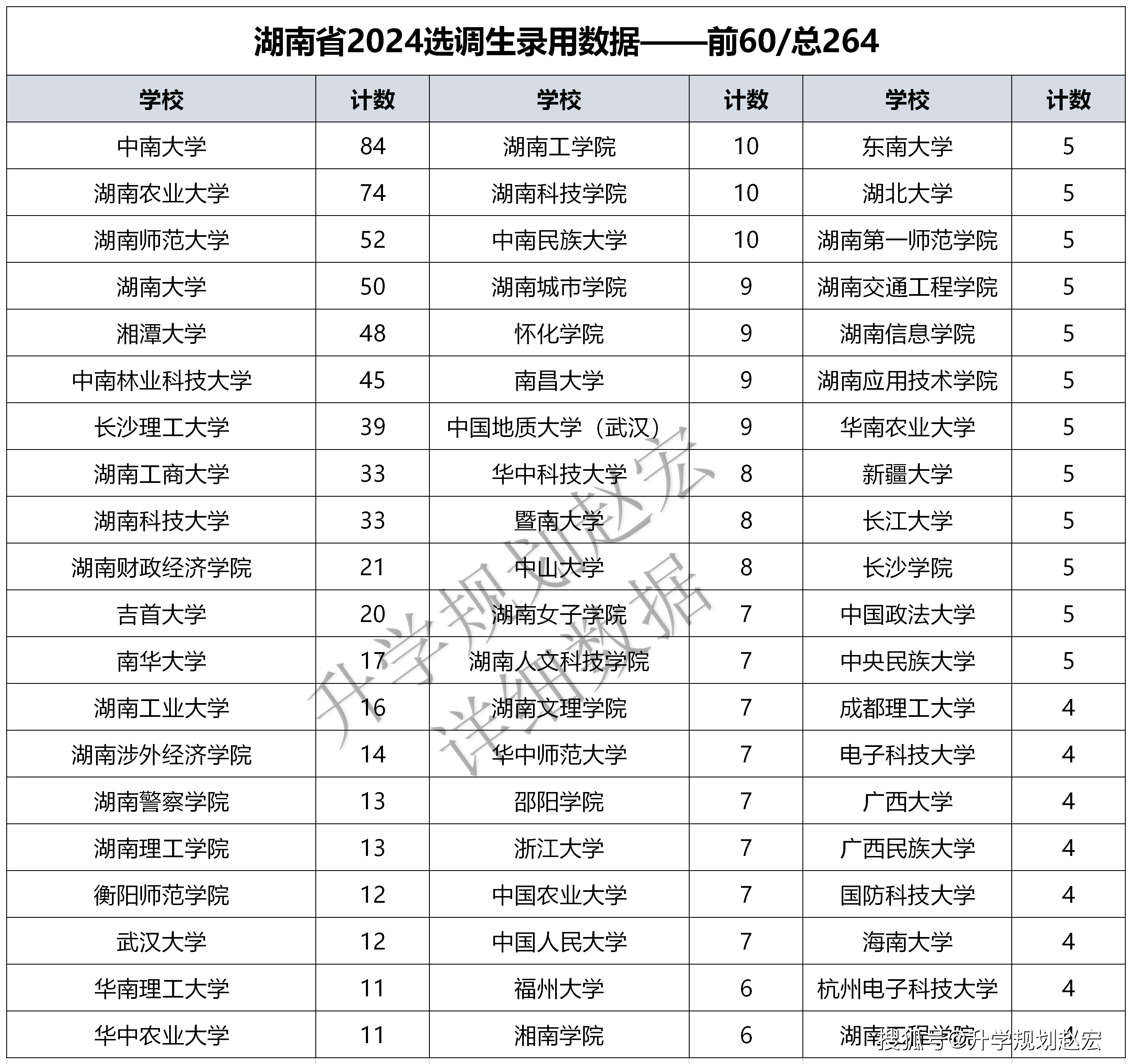 2024香港历史开奖记录,全面设计解析策略_优选版87.768