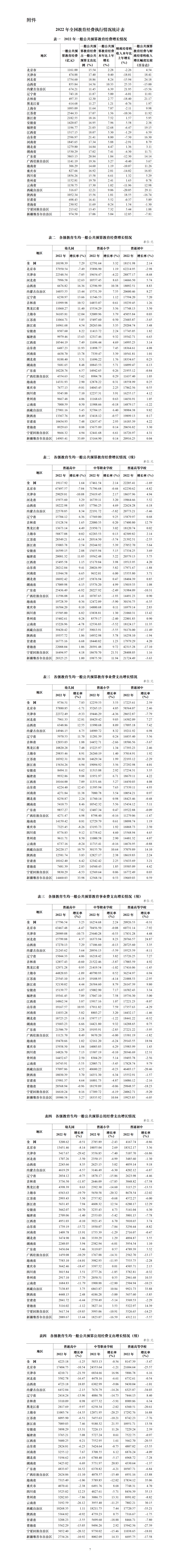 澳门开奖结果+开奖记录表013,准确资料解释落实_高级款31.110