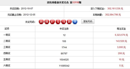 白小姐三肖中特开奖结果,深度数据应用实施_T29.920