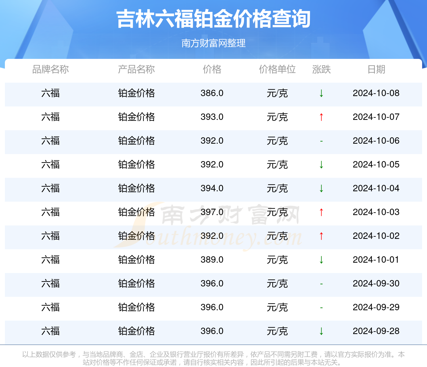 澳门六开奖号码2024年开奖记录,数据引导设计策略_静态版94.192