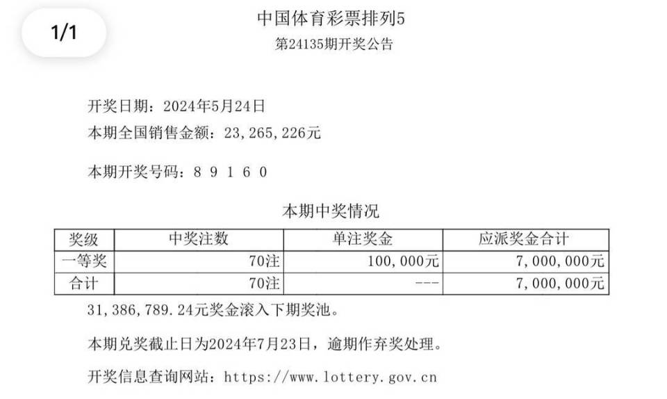 新澳门彩开奖结果今天,全面设计实施策略_The28.272