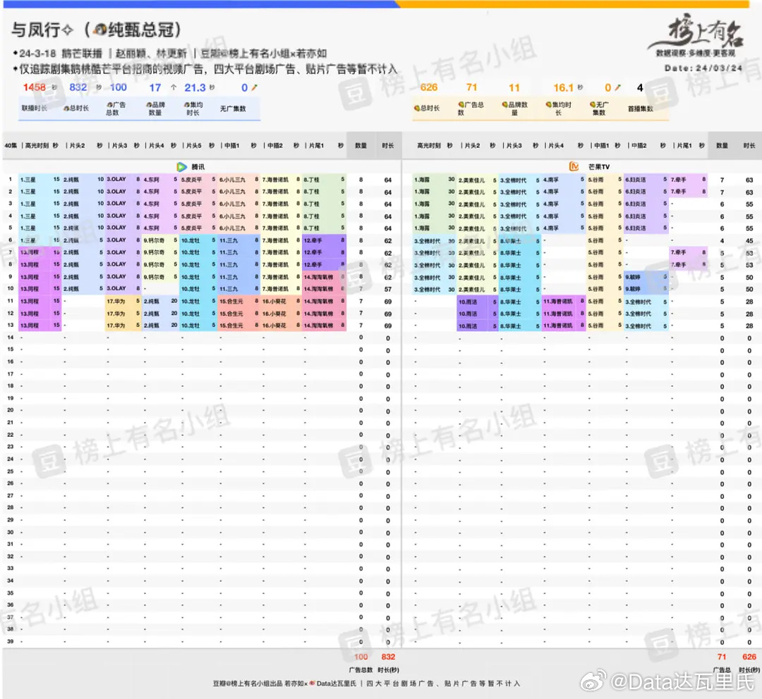 2024澳门特马今晚开奖56期的,时代资料解释落实_高级款56.391