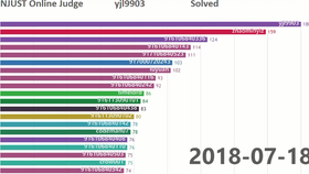 4987最快铁算资料开奖小说,全面实施分析数据_tool53.738