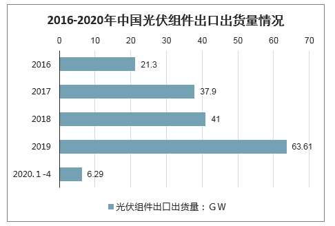 卷帘门 第85页