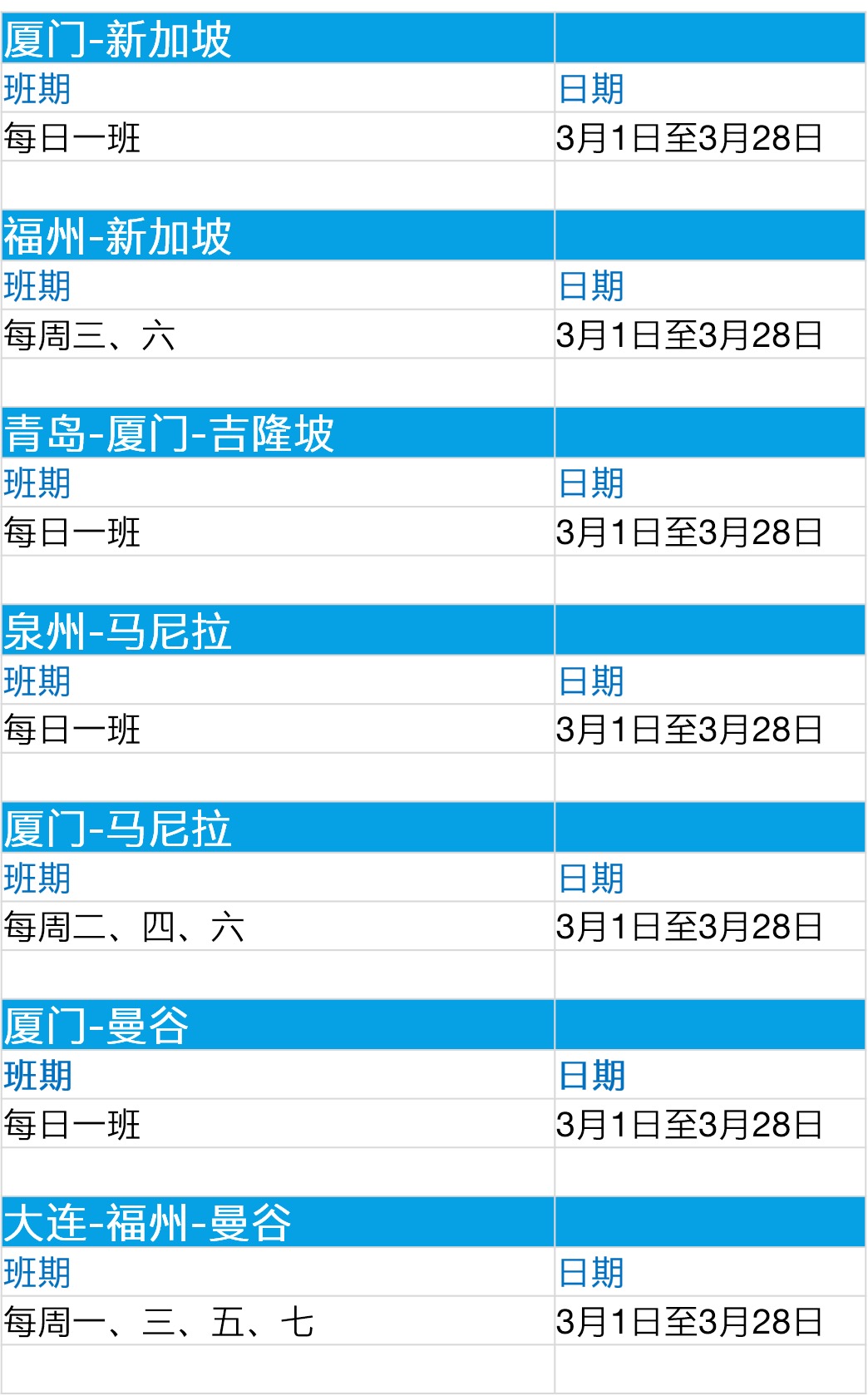 工业门 第76页