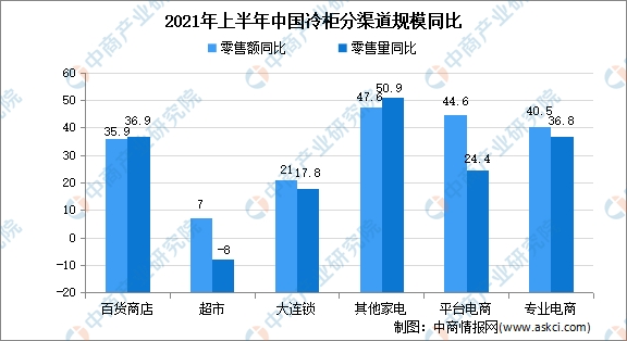 新澳六最准精彩资料,全面分析数据执行_微型版88.867