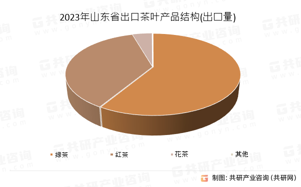 特种门窗 第72页