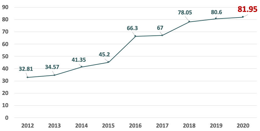 一码一肖100%精准,精细解读解析_旗舰版29.368