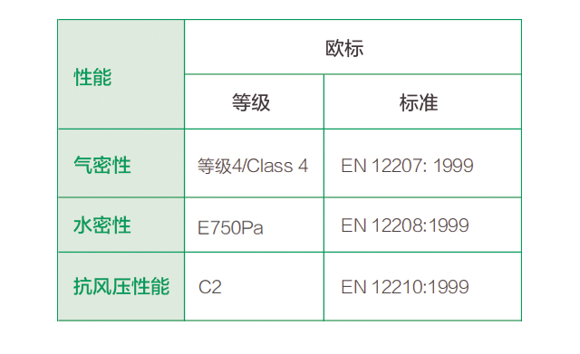 防火门 第65页