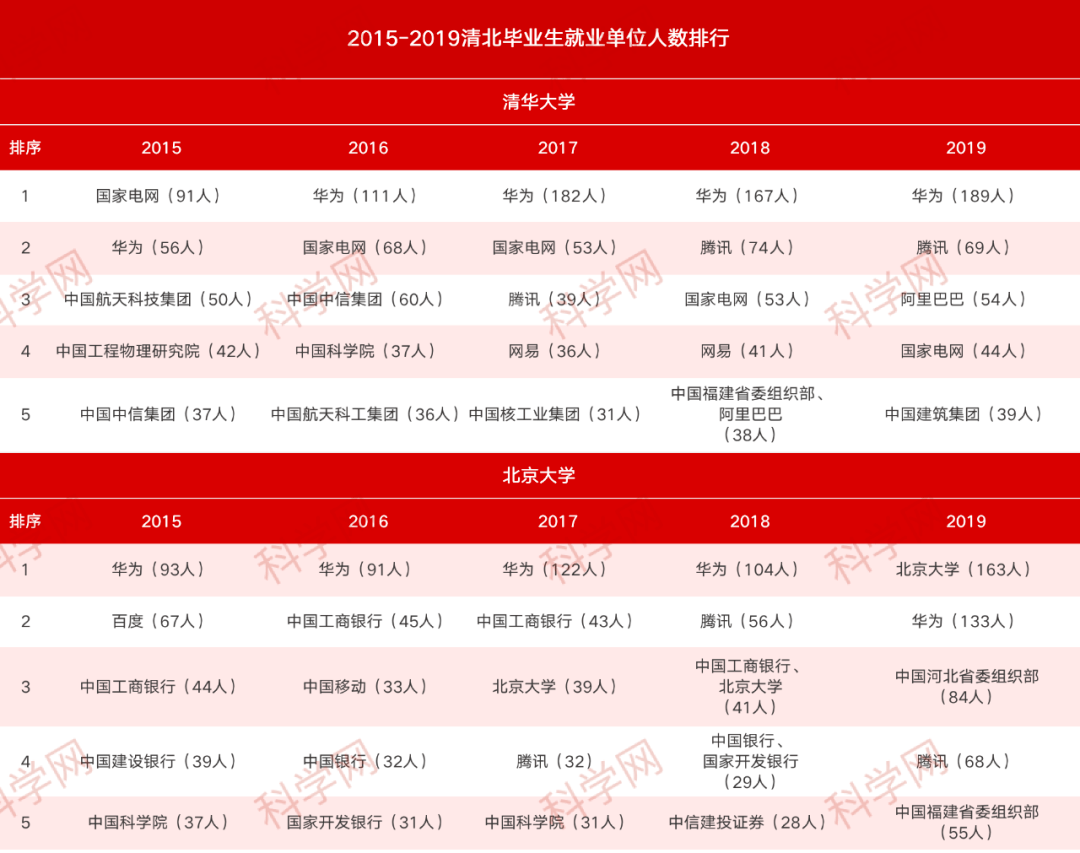 2024天天彩资料大全免费,数据分析驱动解析_尊享款26.99