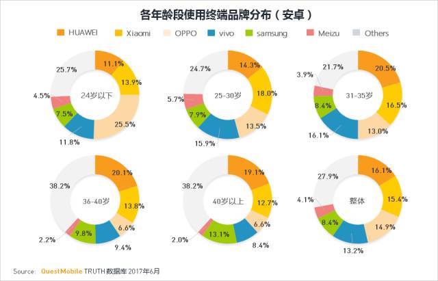 工业门 第59页