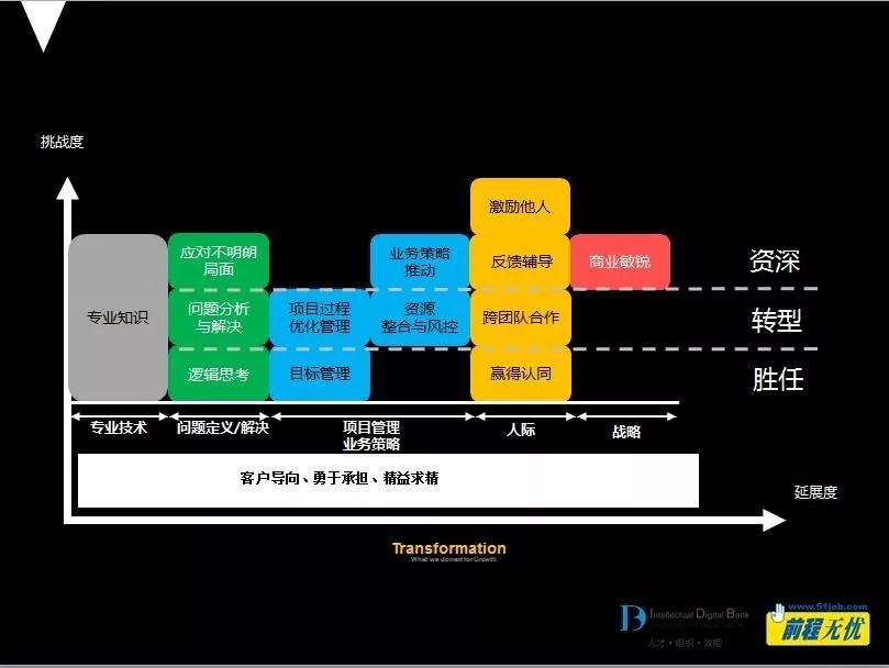 2024澳门免费最精准龙门,实地验证策略方案_Phablet53.533