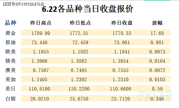 新澳天天彩免费资料大全特色,收益成语分析定义_试用版12.278