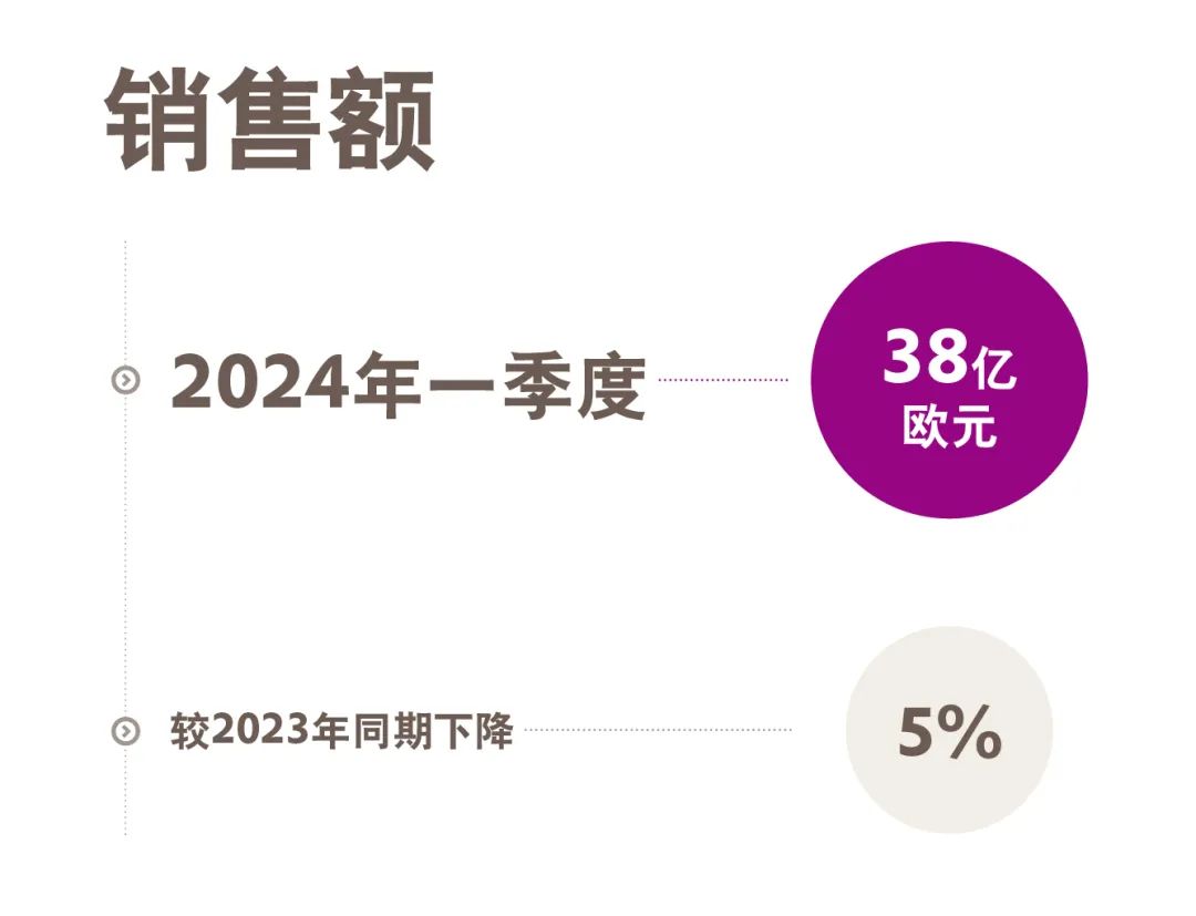 2024年三期内必开一期,快速解答策略实施_set51.380