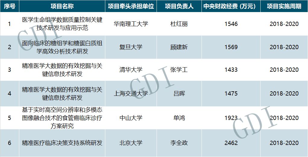 7777788888精准新传真112,实地评估策略数据_Holo19.109