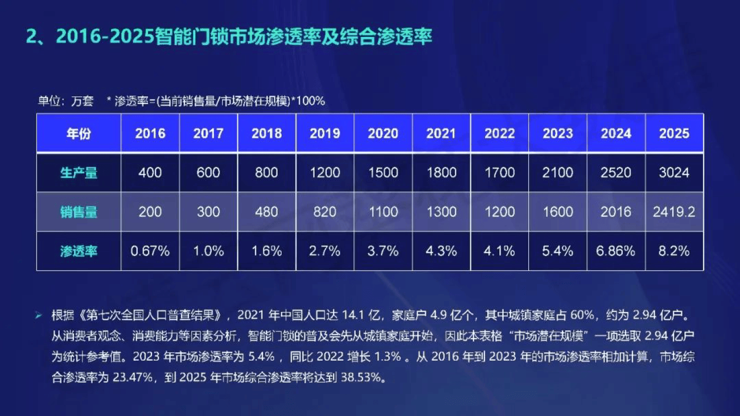 新奥门内部资料精准大全,深度应用解析数据_HT20.625