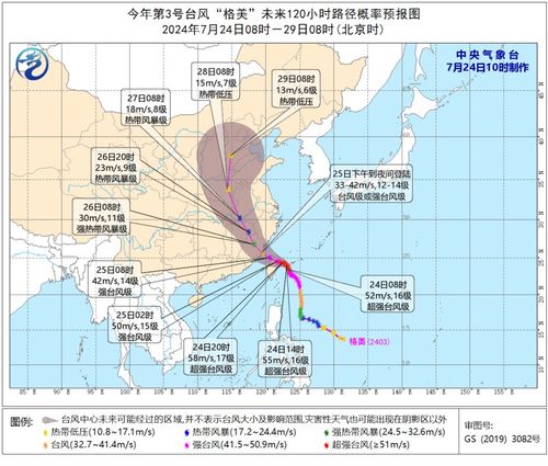 台风路径实时更新，最新消息发布系统报告