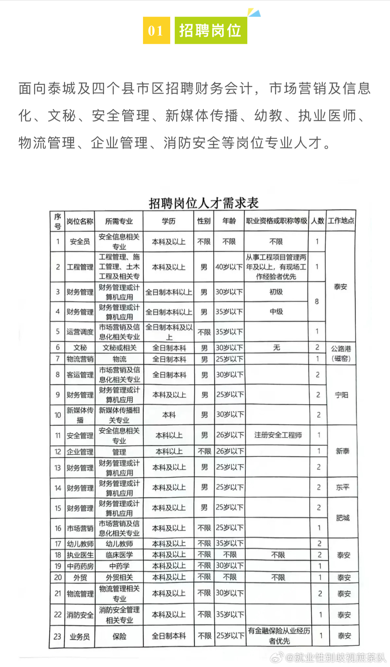 卷帘门 第43页