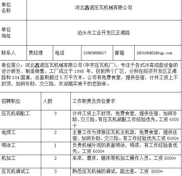 泊头付庄最新招工信息概览