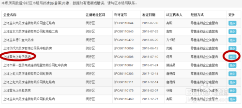 工业门 第29页