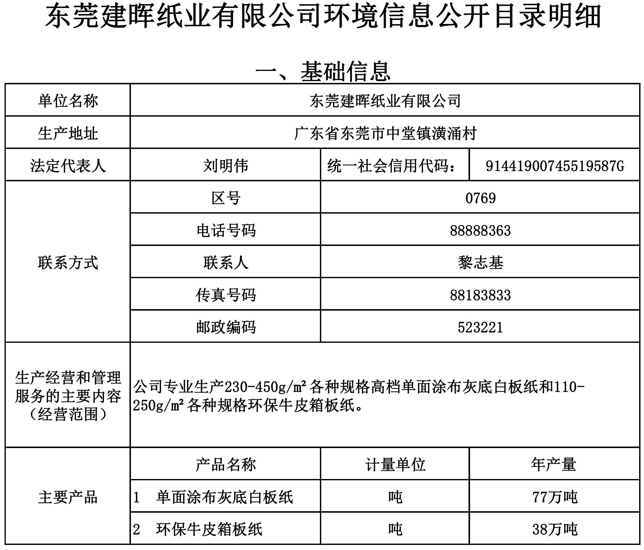 快速门 第26页