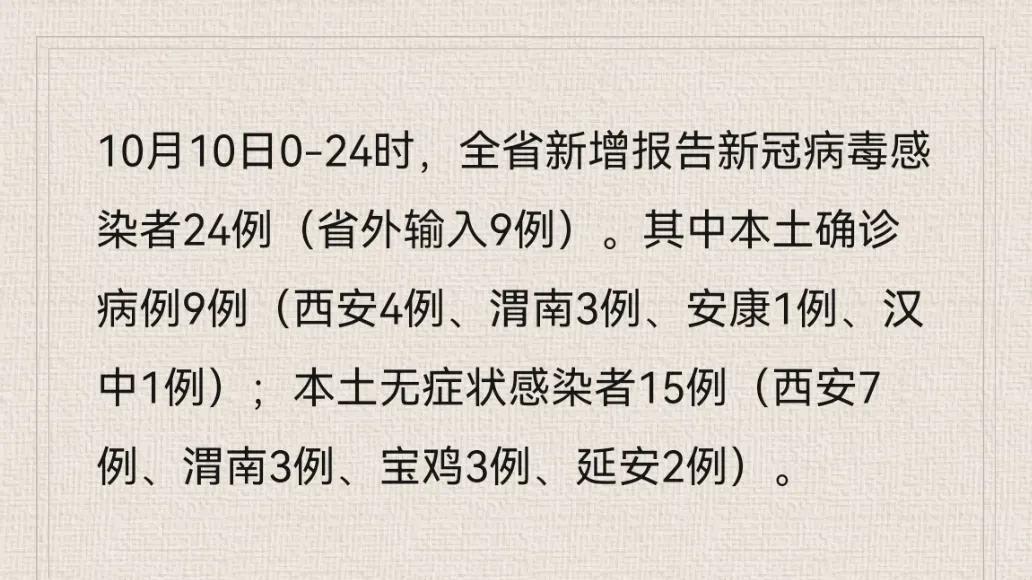 陕西疫情最新实时通报，坚决打赢疫情防控阻击战