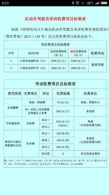 最新驾校收费标准全面解析