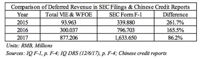 奇艺会员账号共享趋势探讨，最新动态与影响分析